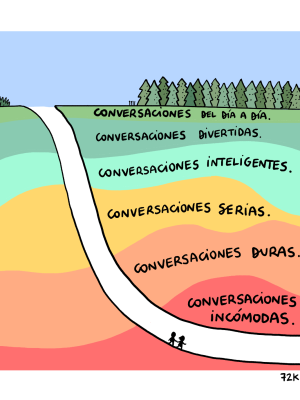 Lámina "Conversaciones"