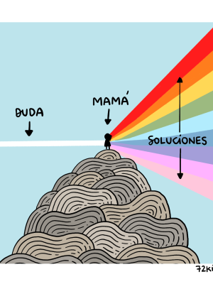 Lámina "Mamá"
