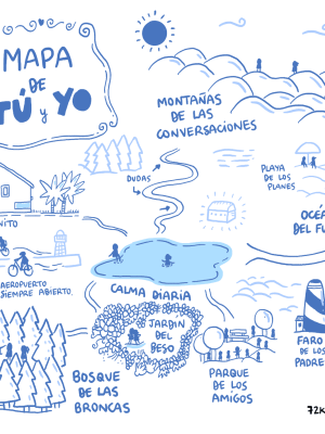 Lámina "Mapa de tú y yo"
